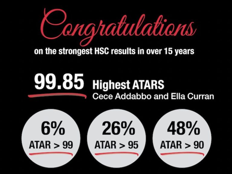 2023 HSC and IBDP Results